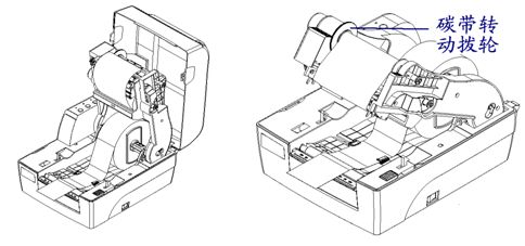 撥動碳帶轉(zhuǎn)動撥輪