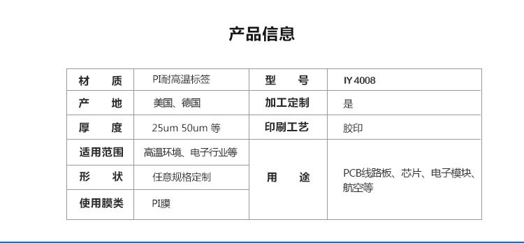 耐高溫標簽詳情-修改_02